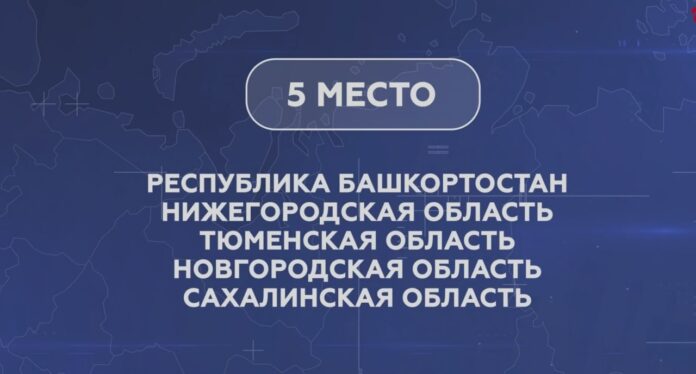 Башкирия заняла пятое место в Национальном рейтинге состояния инвестиционного климата