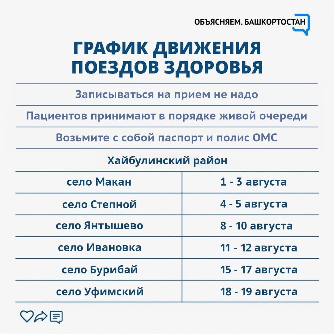 Радий Хабиров опубликовал график работы «поездов здоровья» -  МойБашкортостан - Новости Башкирии и Уфы